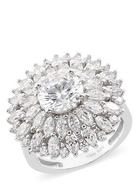 SWAROVSKI Zirconia Ring
